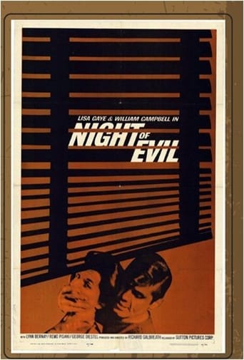 Poster of Night of Evil