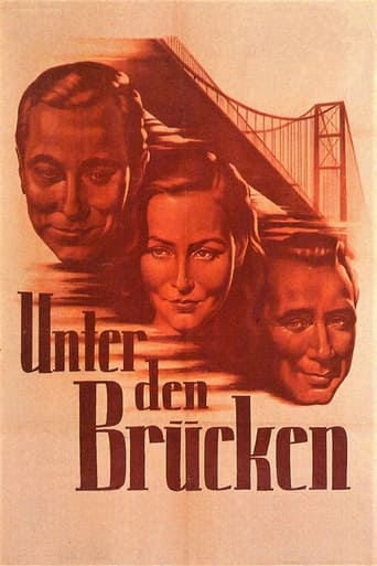 Poster of Under the Bridges