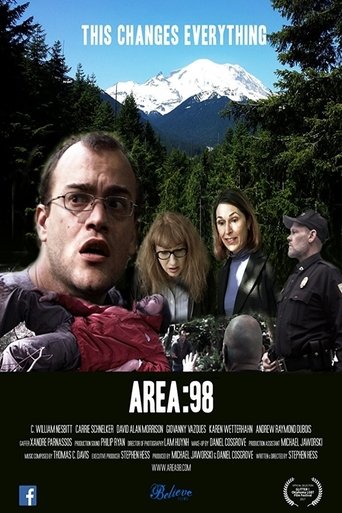 Poster of Area:98