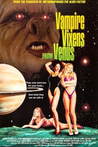 Poster of Vampire Vixens from Venus