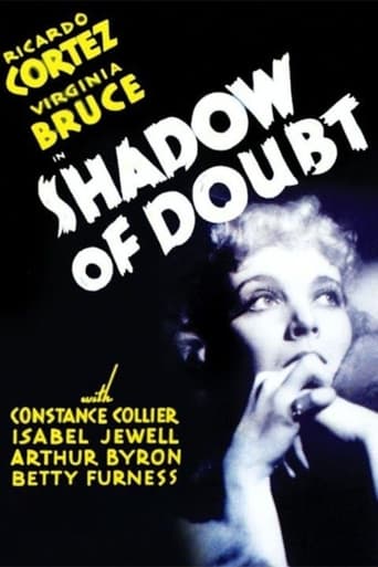 Poster of Shadow of Doubt