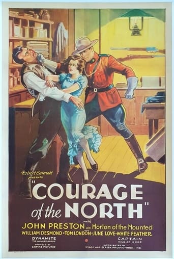 Poster of Courage of the North