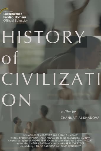 Poster of History of Civilization