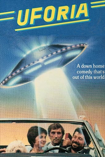 Poster of UFOria