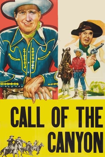 Poster of Call of the Canyon