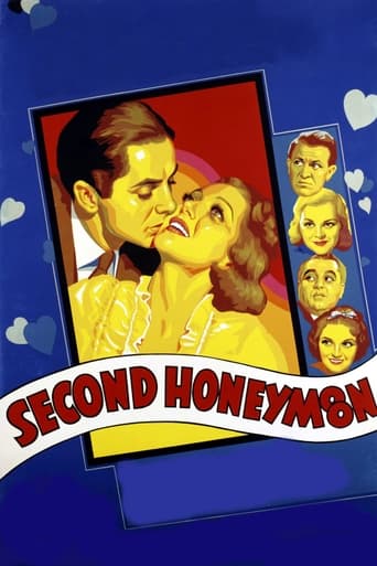 Poster of Second Honeymoon