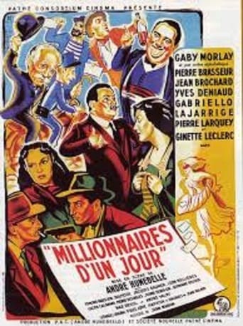 Poster of Millionaires for One Day