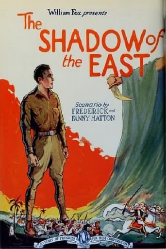 Poster of The Shadow of the East