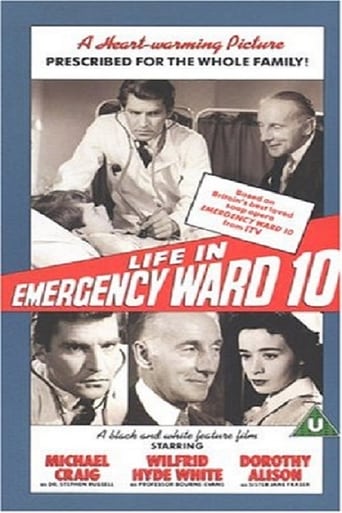 Poster of Life In Emergency Ward 10