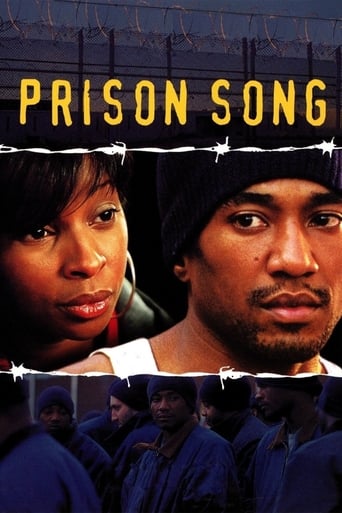 Poster of Prison Song