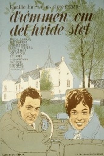 Poster of Drømmen om det hvide slot