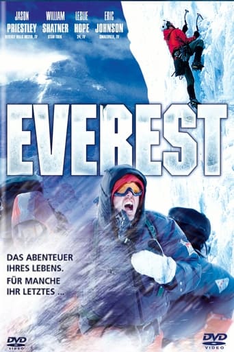 Poster of Everest