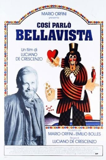 Poster of Thus Spoke Bellavista