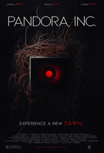Poster of Pandora, Inc.