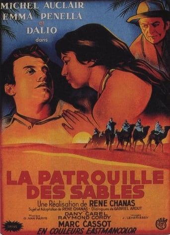 Poster of La patrouille des sables
