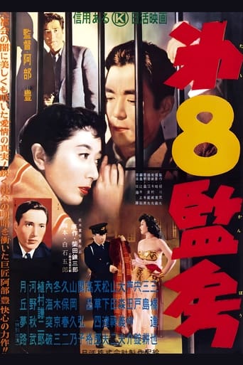 Poster of Cell No. 8