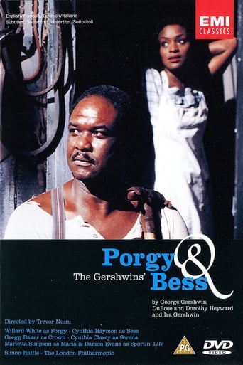 Poster of Porgy and Bess