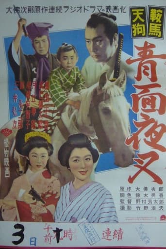 Poster of Kurama tengu: Aomen yasha