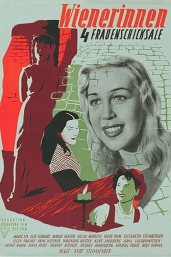 Poster of Viennese Women