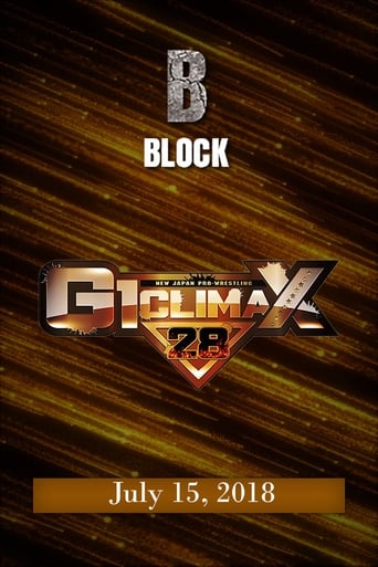 Poster of NJPW G1 Climax 28: Day 2