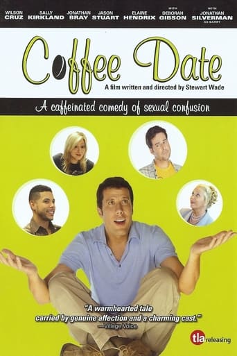 Poster of Coffee Date