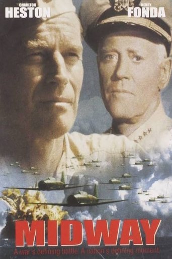 Poster of The Making of Midway