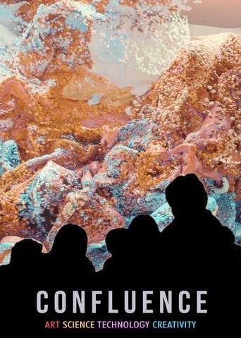 Confluence Poster of Confluence
