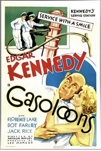 Gasoloons Poster of Gasoloons