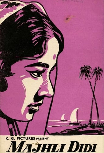 Poster of Majhli Didi