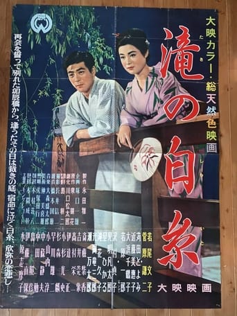 Poster of 滝の白糸