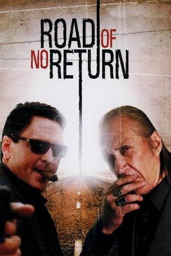 Poster of Road of No Return