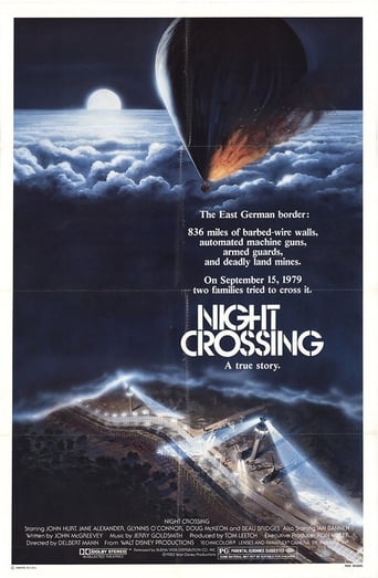 Poster of Night Crossing