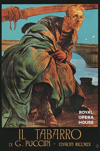 Poster of Il Tabarro