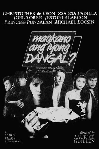 Poster of Magkano Ang Iyong Dangal?