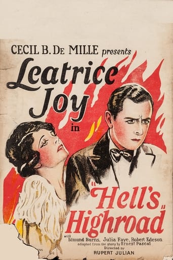 Poster of Hell's Highroad