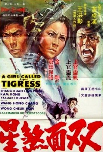 Poster of A Girl Called Tigress
