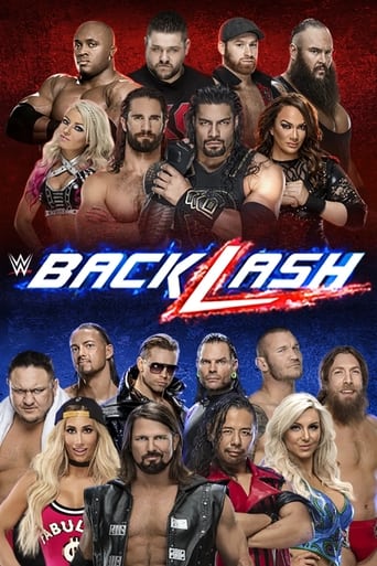 Poster of WWE Backlash 2018