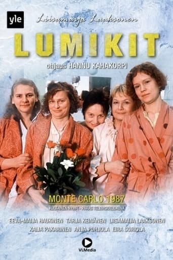 Poster of Lumikit