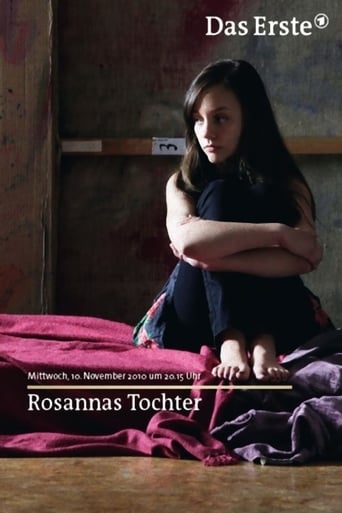 Poster of Rosannas Tochter