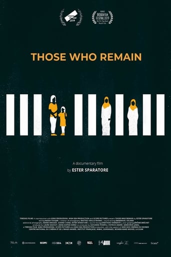 Poster of Those Who Remain