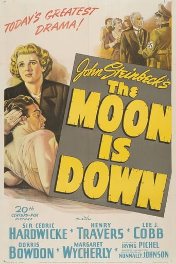 Poster of The Moon Is Down