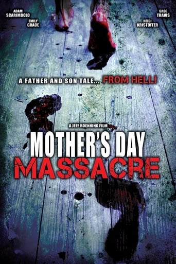 Poster of Mother's Day Massacre