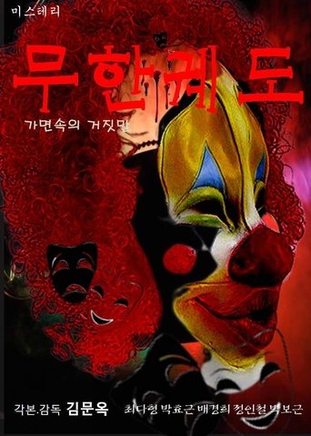 Poster of Infinite Orbit: Lies in the Mask