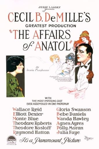 Poster of The Affairs of Anatol