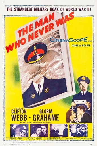 Poster of The Man Who Never Was