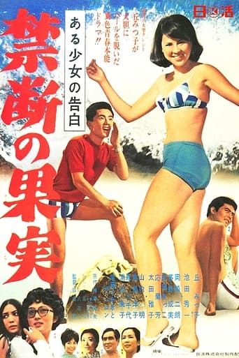 Poster of Confession of a girl: The Forbidden Fruit