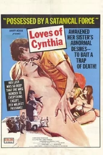 Poster of The Loves of Cynthia
