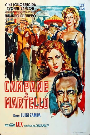 Poster of Campane a martello