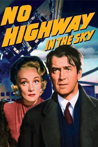 Poster of No Highway