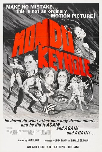Mondo Keyhole Poster of Mondo Keyhole
